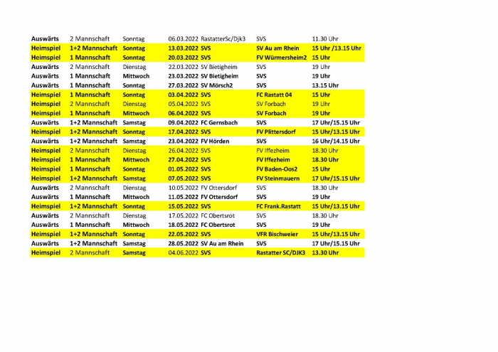 Rückrundenstart im März