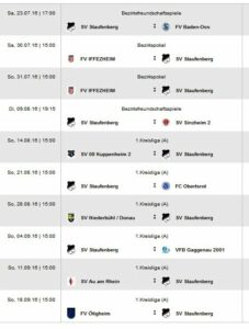 SVS startet gegen Kuppenheim II in die neue Runde